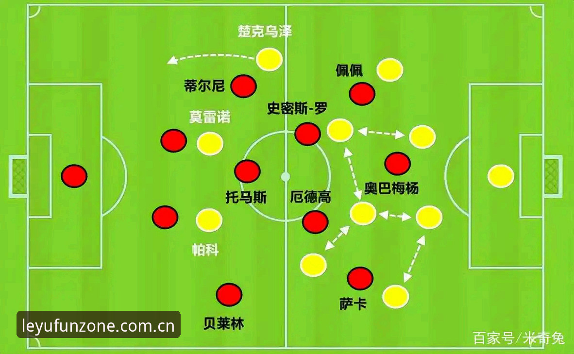 埃梅里vs弗赖堡：一场决赛的蜕变与一位“欧联之王”的创新征途